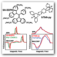 Polarizing agents